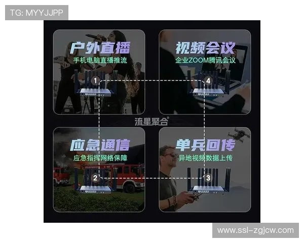 无线传输系统升级多网聚合架构，增强移动直播稳定性